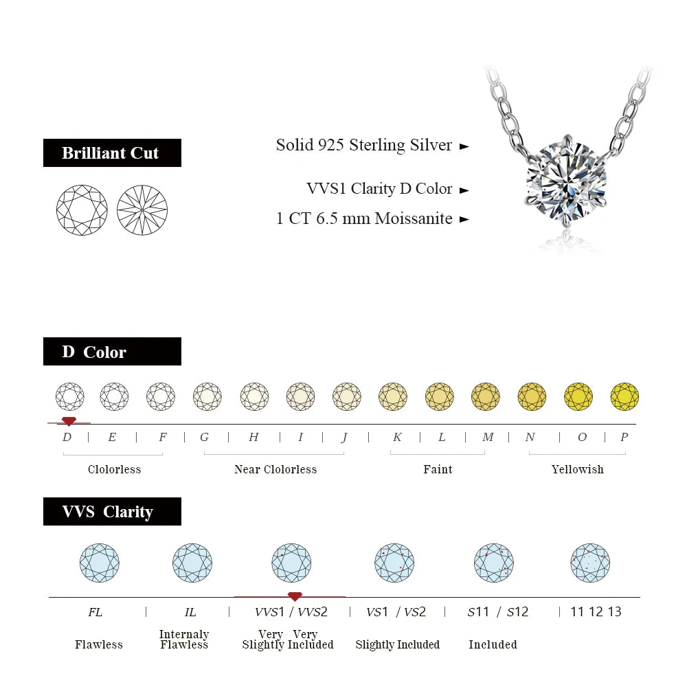 925 Silver Pendant Round Cut Necklace