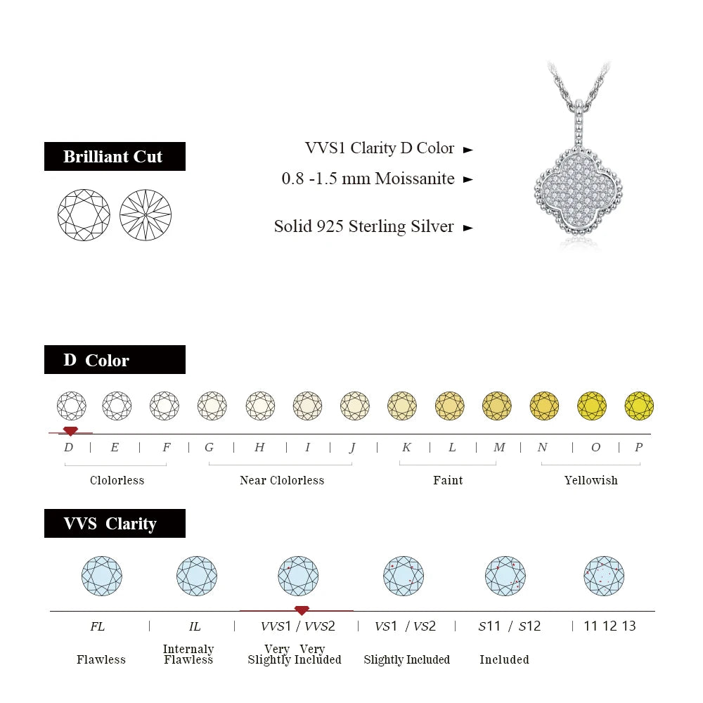 All D Color VVS1 Moissanite Jewelry Set