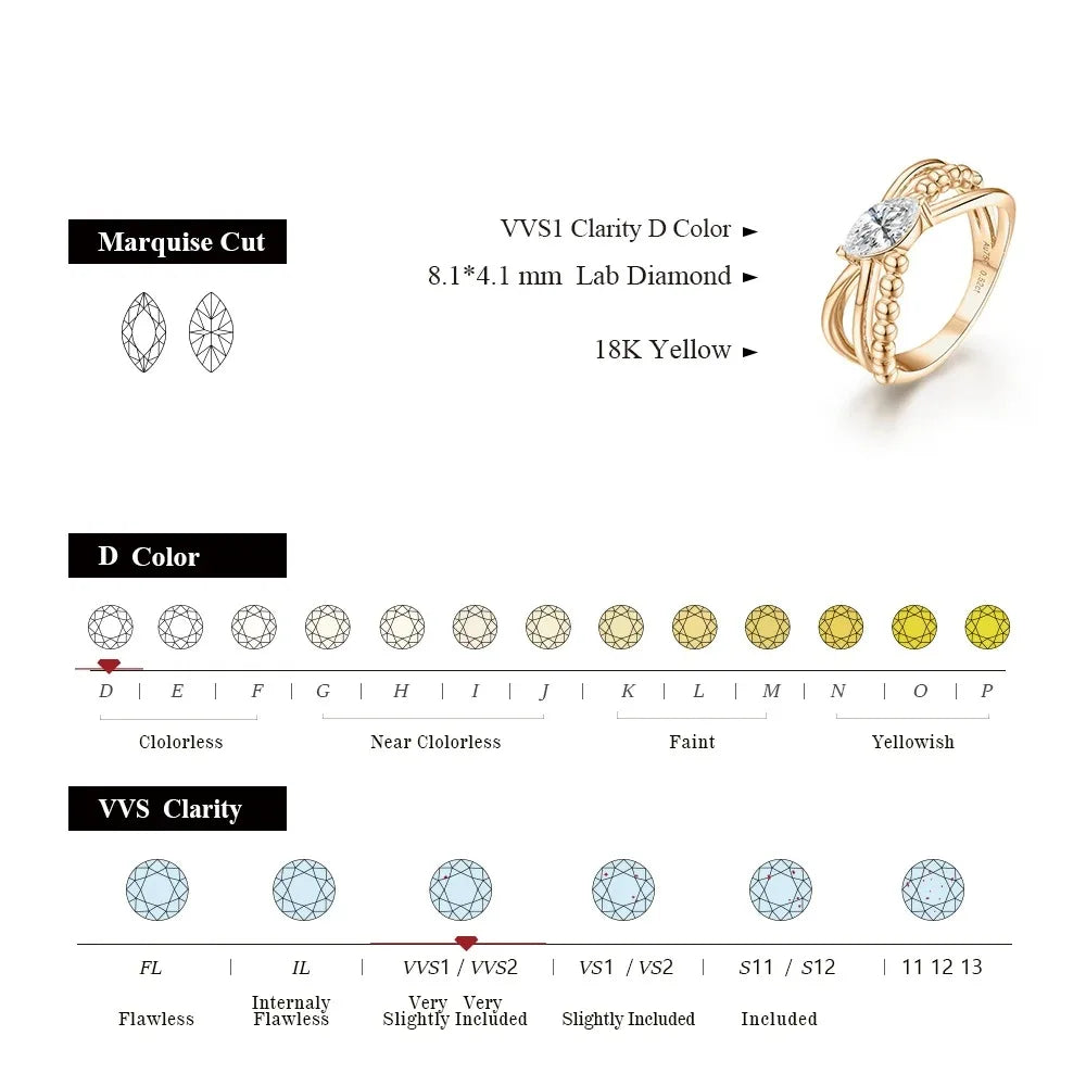 Moissanite Ring