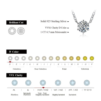 925 Silver Pendant Round Cut Necklace