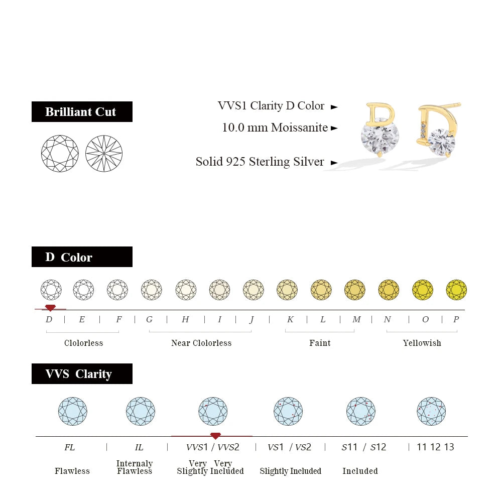 Moissanite Stud Earrings