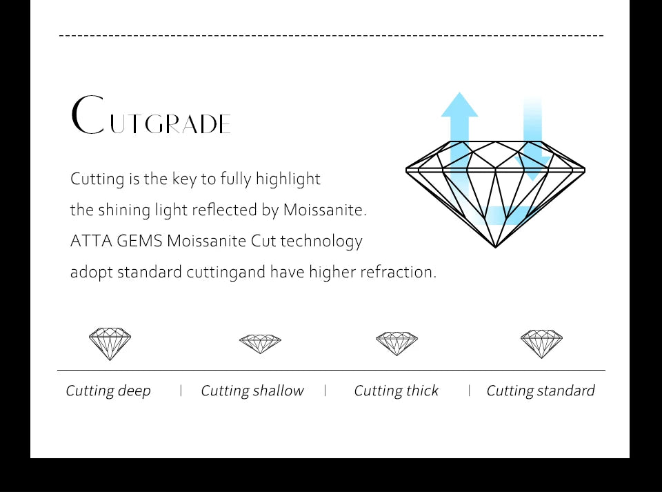 Orelia Luxury Round Cut 2.2mm Moissanite Pendant Necklace For Women 925 SIlver Sparkling Wedding Party  Fine Jewelry Gift