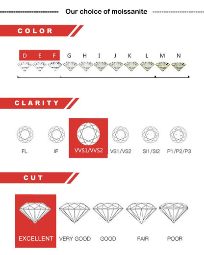 2mm All moissanite Tennis Necklace for Women Man Adjustable Choker Chain 100% 925 Sterling Silver Jewelry
